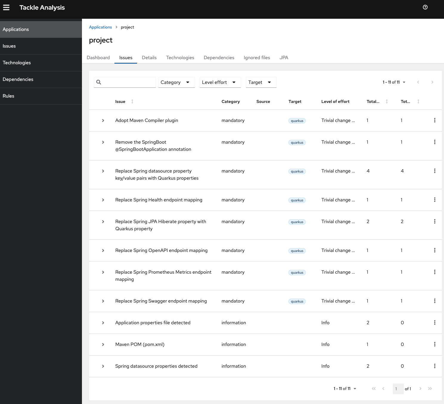 Issues after pom.xml fixes