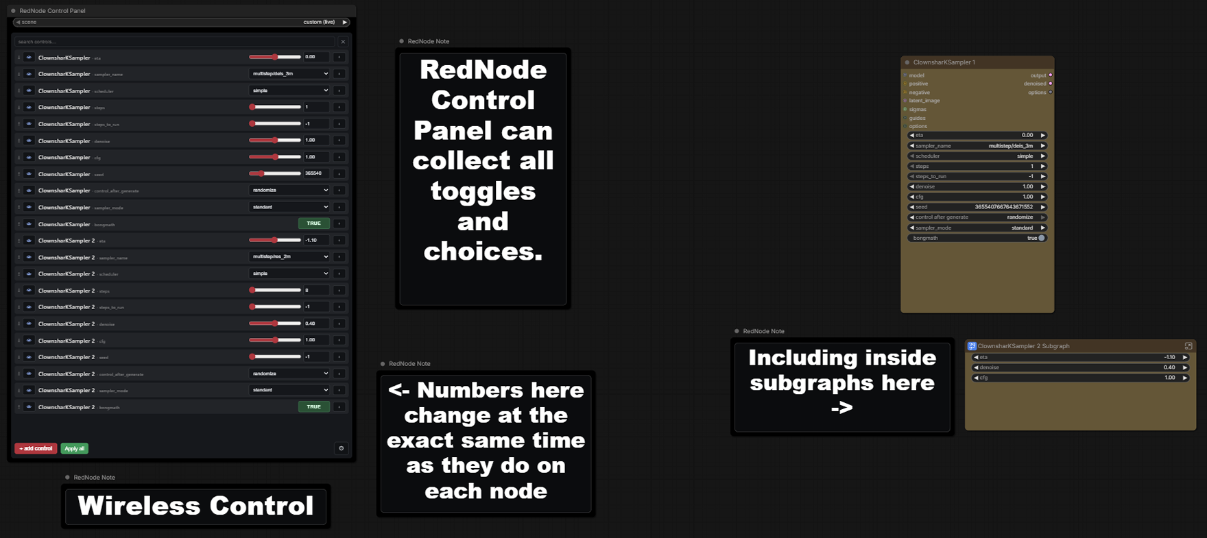 One panel driving nodes with no wires, including into a subgraph