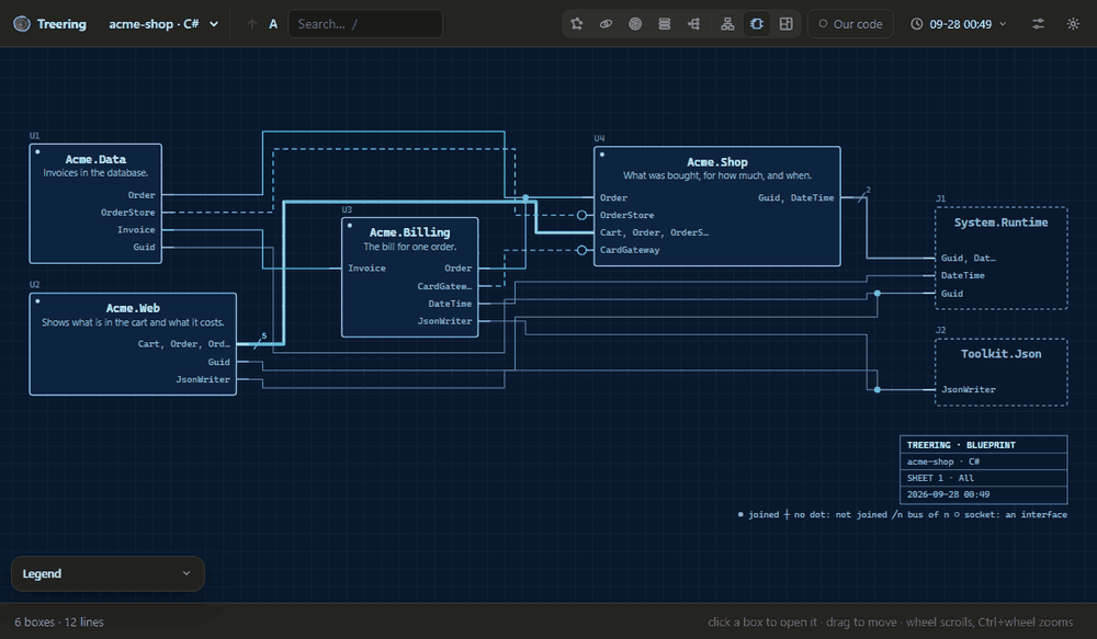 Opening a module and one of its namespaces in the schematic, coming back out, and the same sheet as a chip floor plan