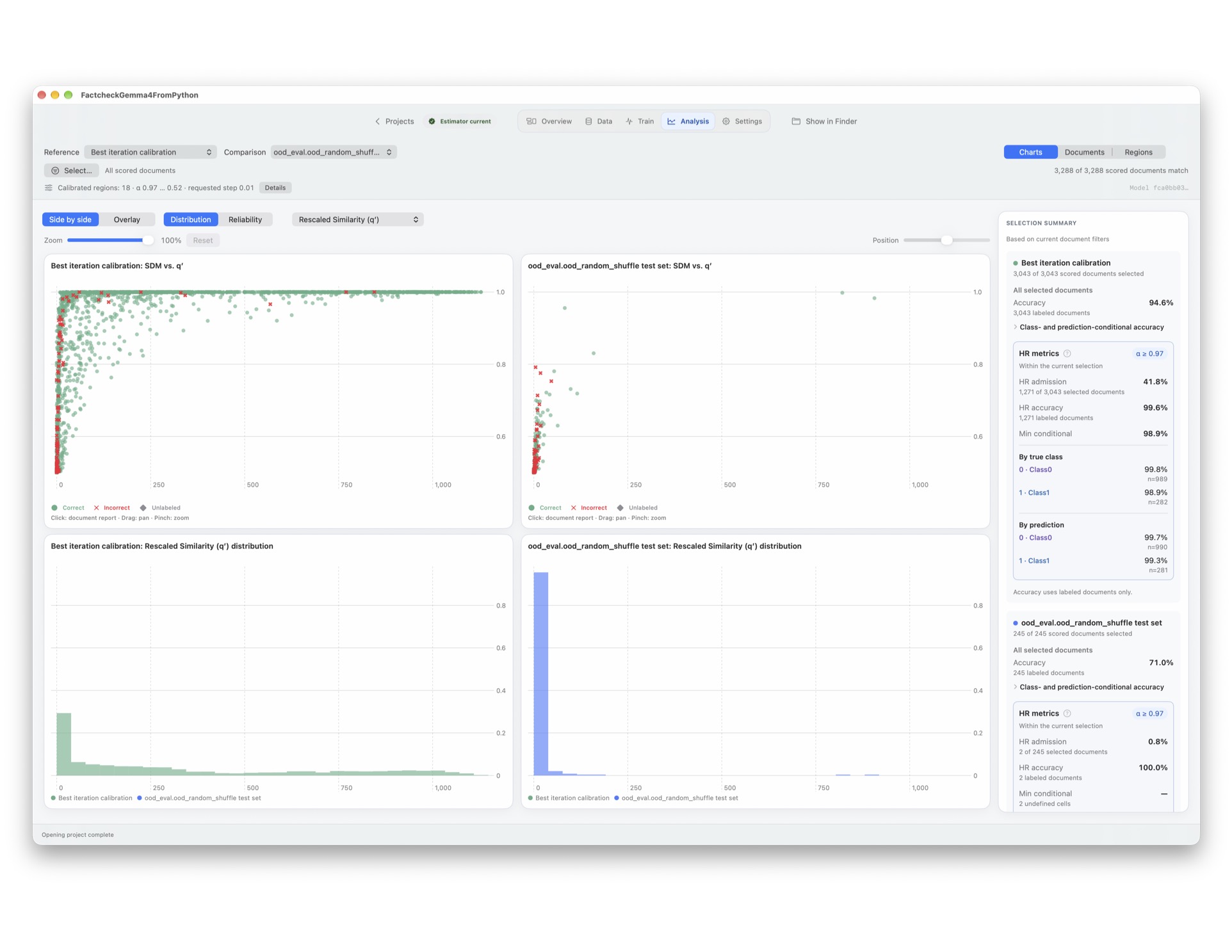 Analysis comparing calibration and far-out-of-domain data using scatterplots and centroid HR alpha distributions.