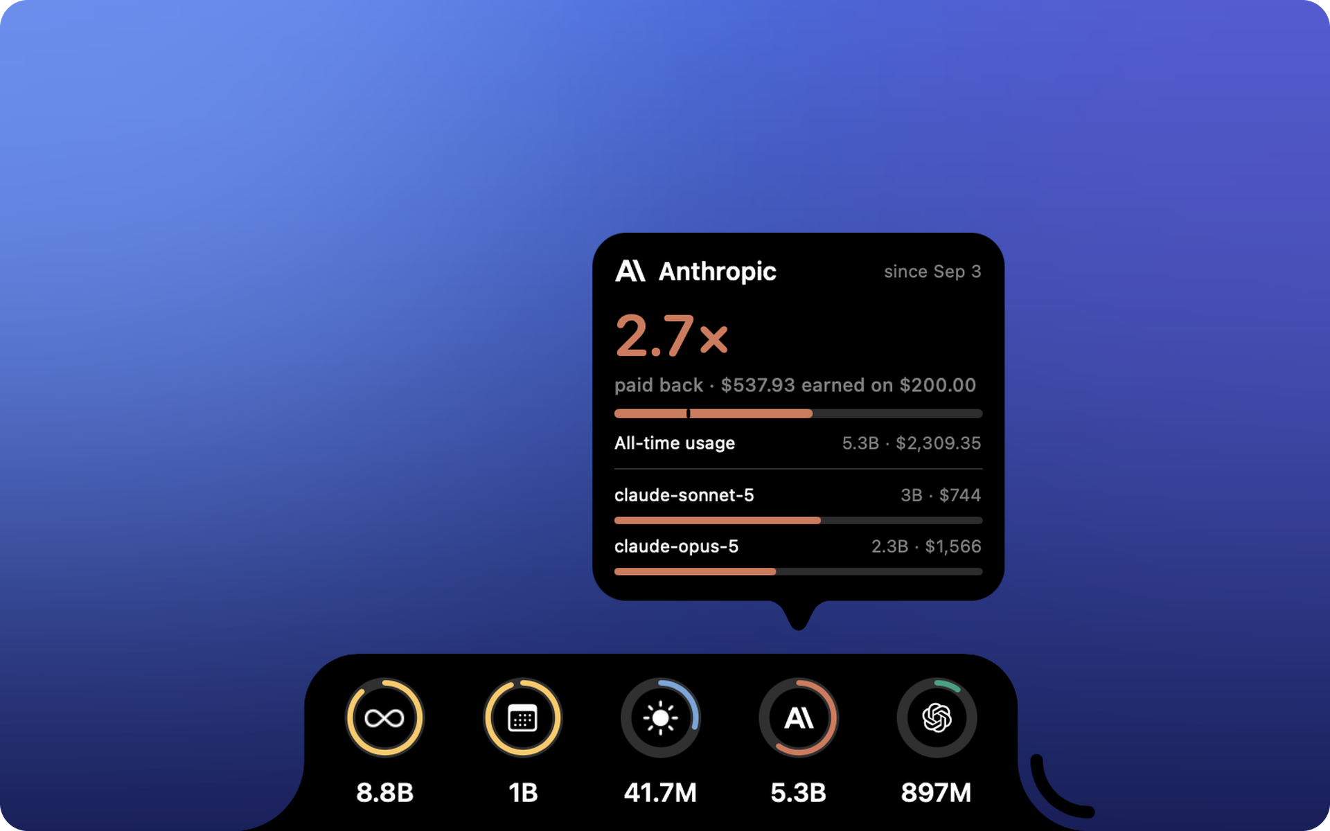 How many times over has each AI plan paid for itself?