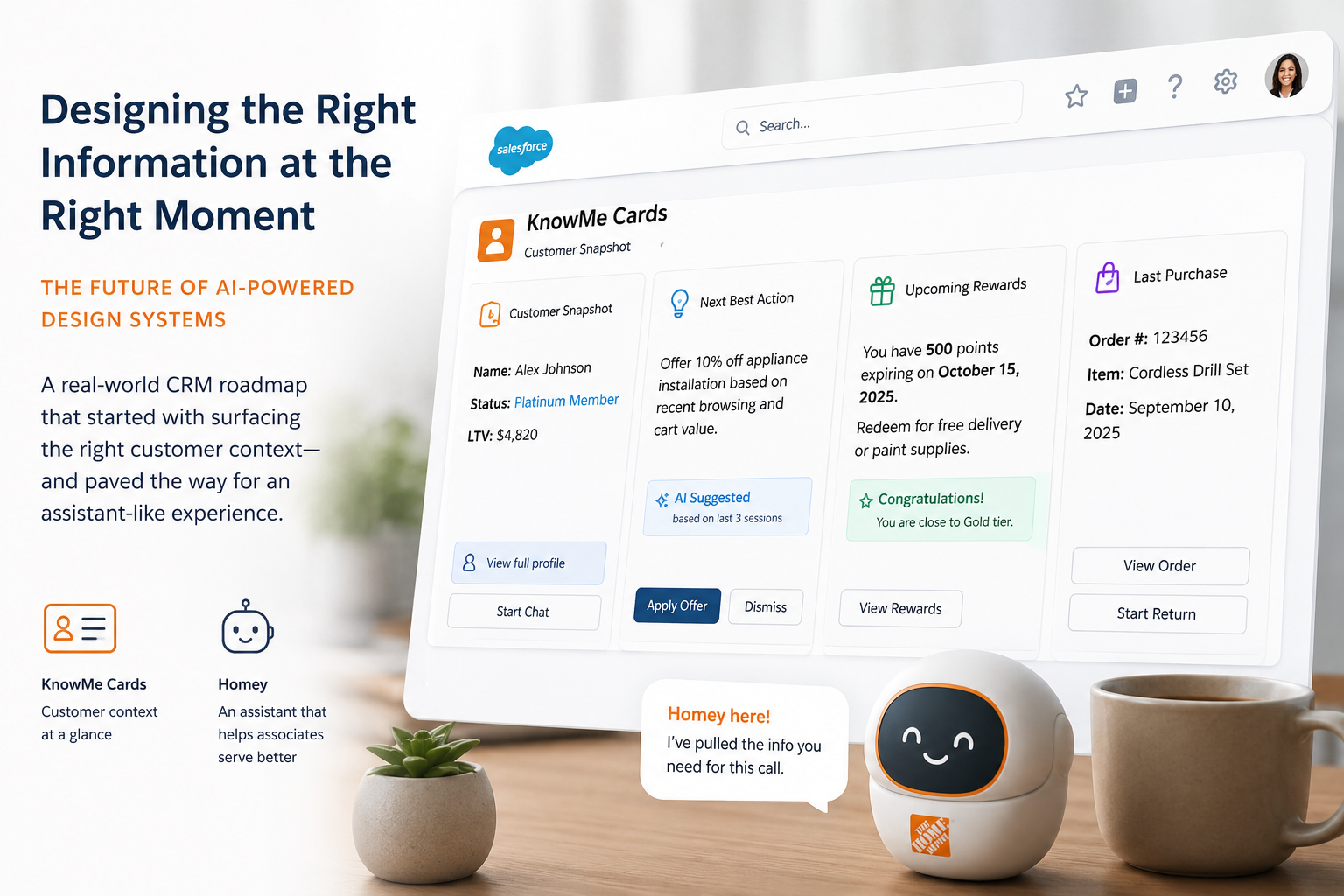 Infographic showing a unified customer data strategy and assistant-ready CRM architecture for KnowMe Cards and Homey.