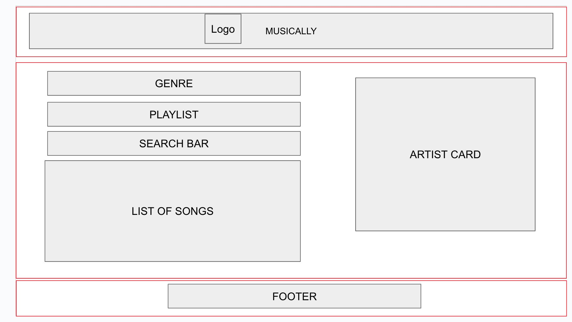 Working wireframe