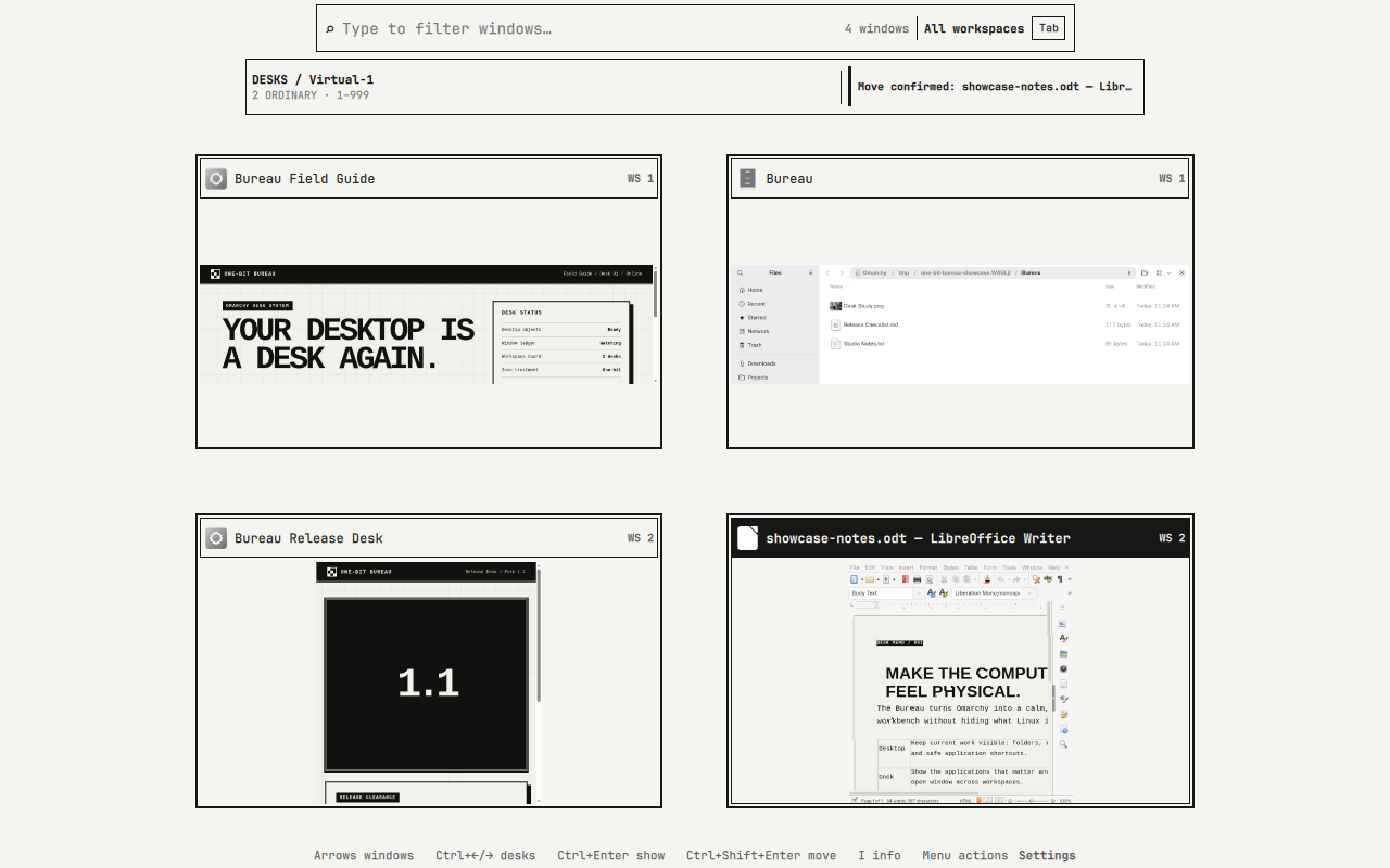 The workspace board after moving the selected window from Workspace 1 to Workspace 2