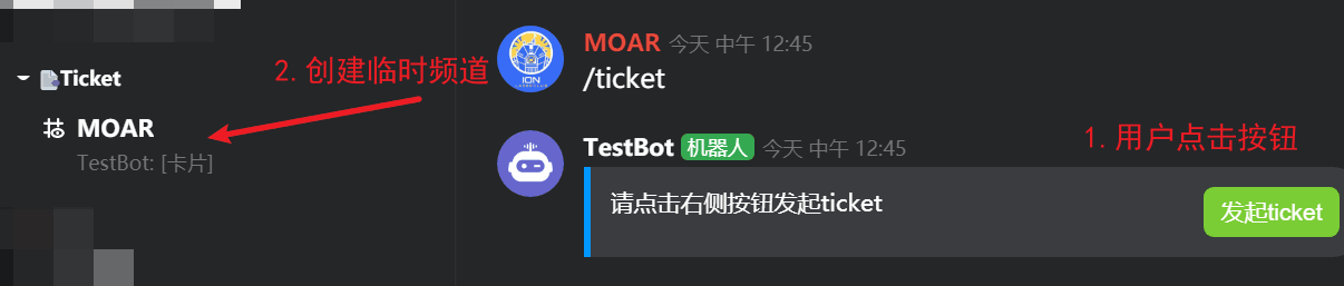 ticket发起