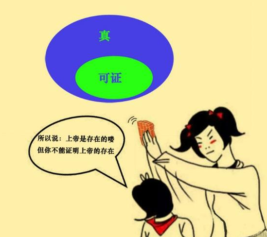 哥德尔不完备定理