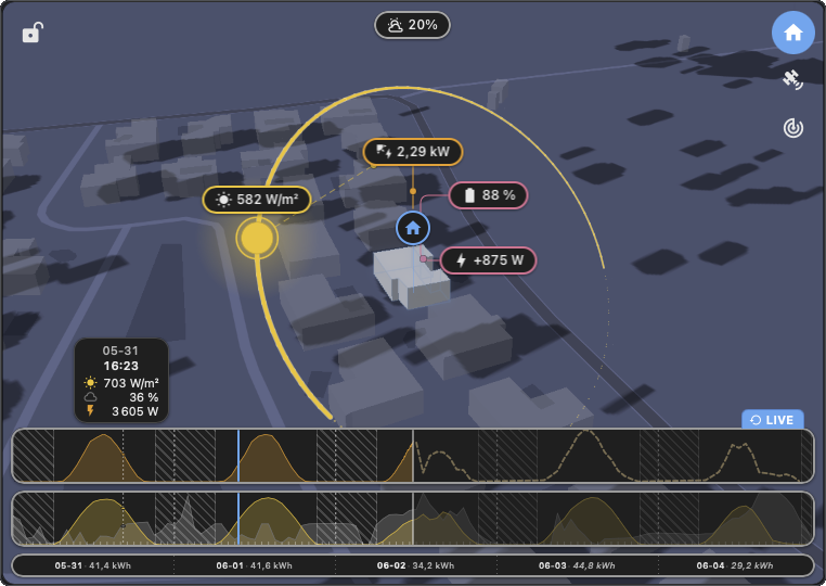 HELIOS PREVIEW 01
