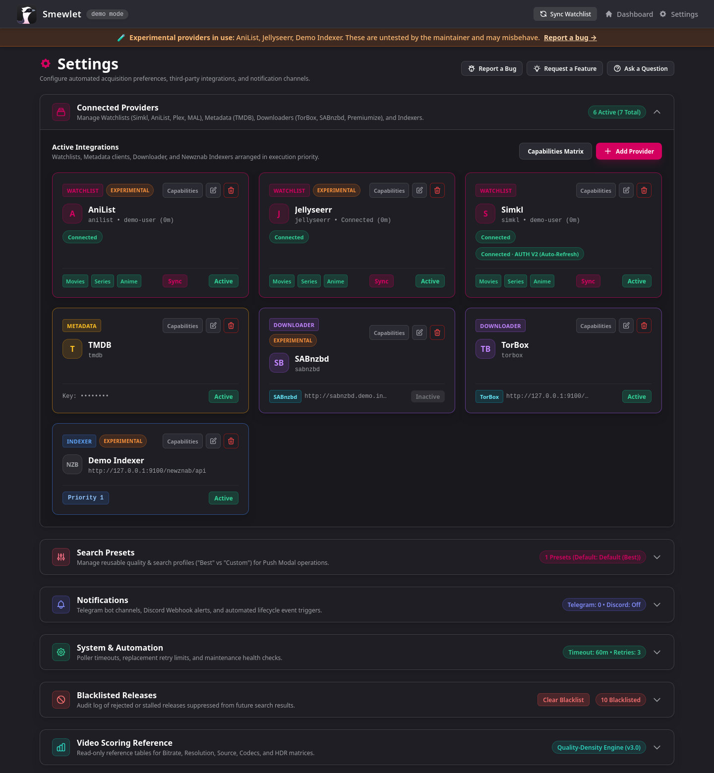Connected providers
