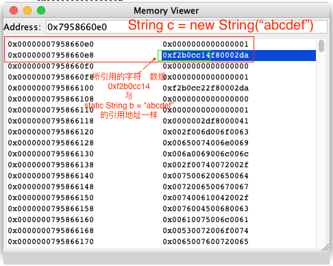 String c object