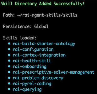 Cortex skills