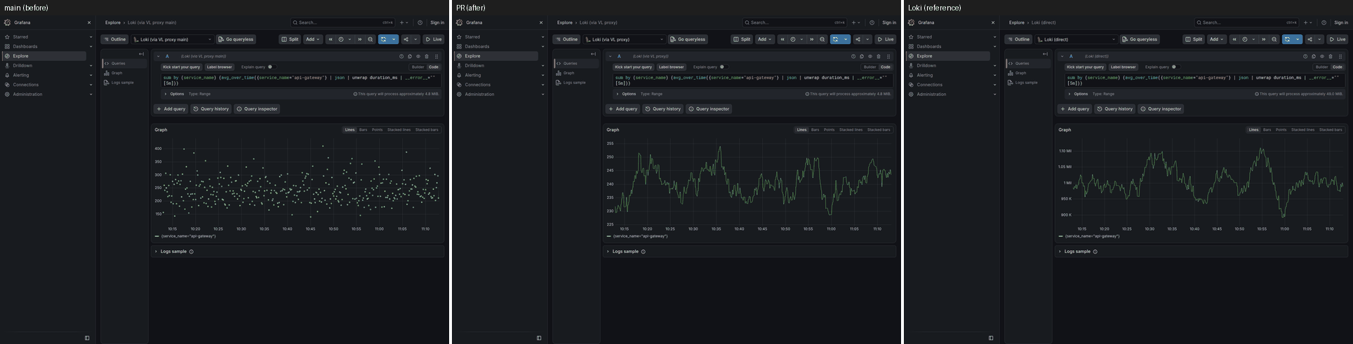 explore-unwrap-avg-over-time-sliding-window-1h