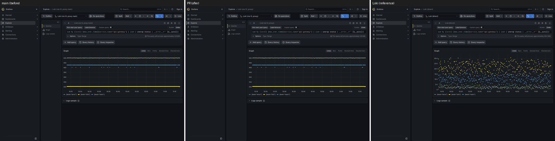 explore-unwrap-max-over-time-end-sample-1h