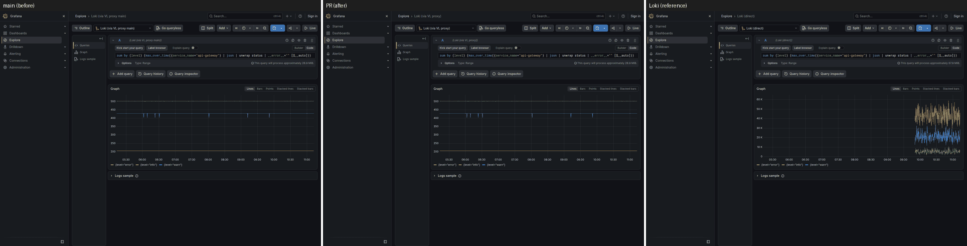explore-unwrap-max-over-time-end-sample-6h