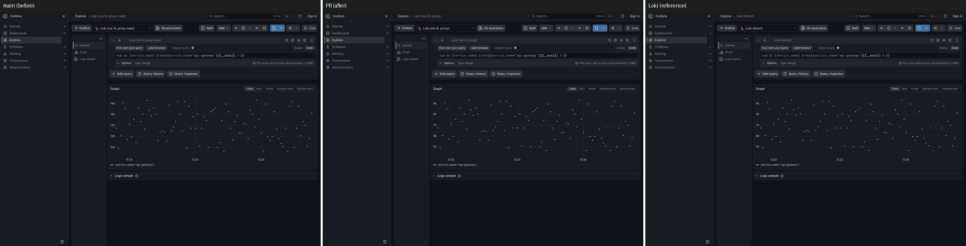 explore-sum-by-over-binary-15m