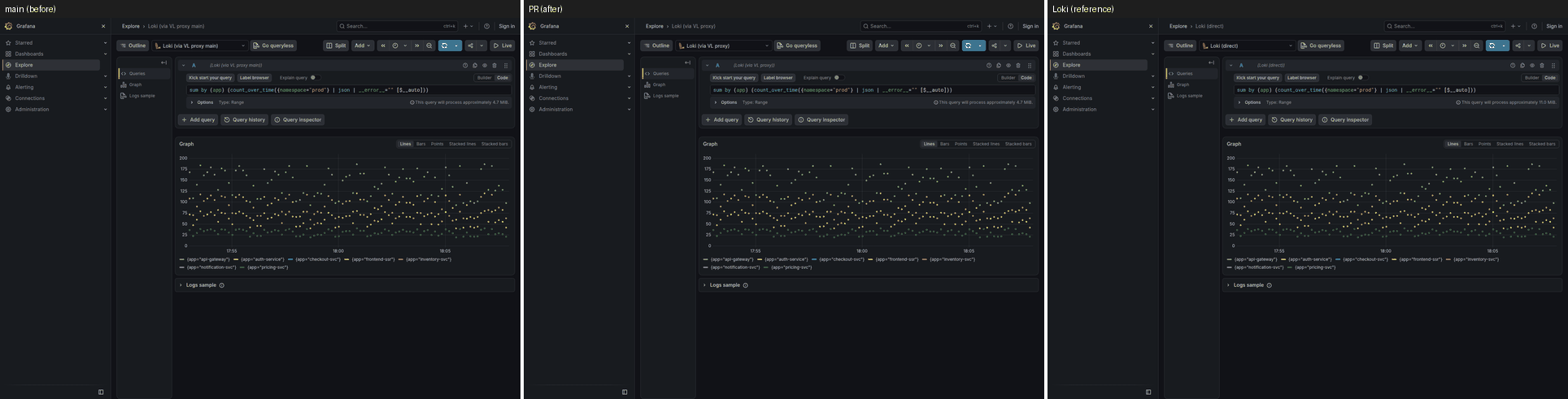 explore-json-error-filter-metric-15m