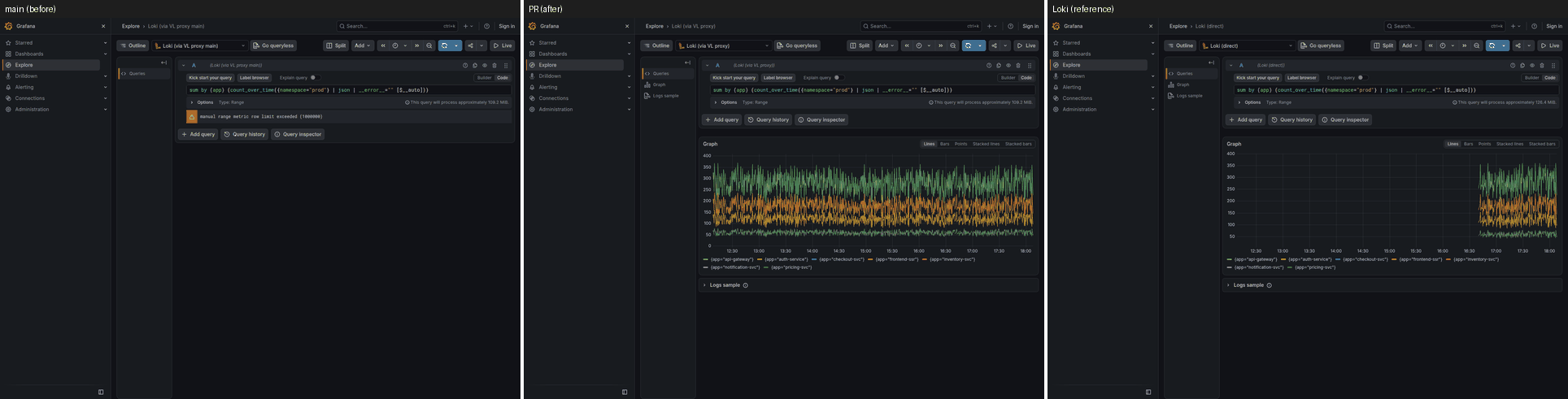 explore-json-error-filter-metric-6h