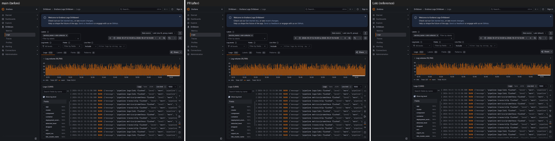 dd-service-logs-1h