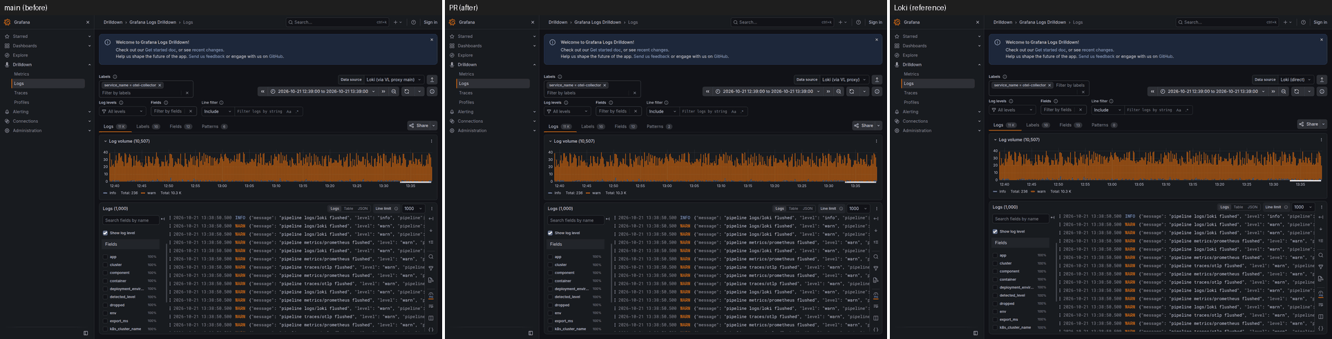 dd-service-logs-1h