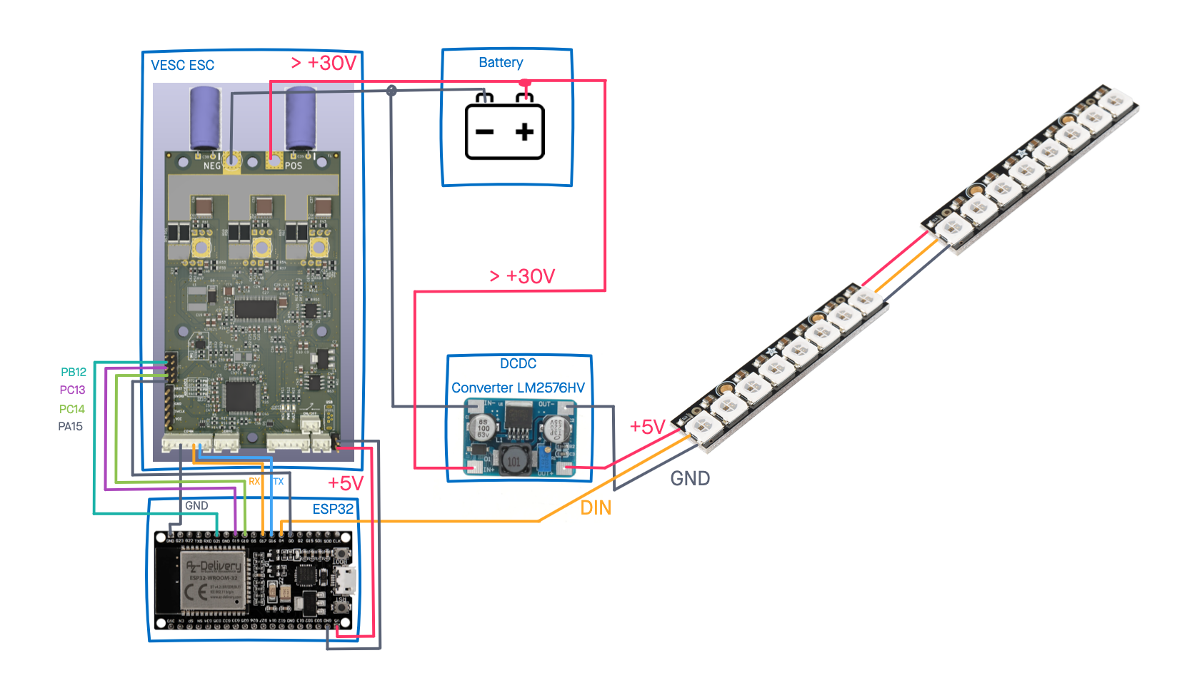 Neopixel wiring