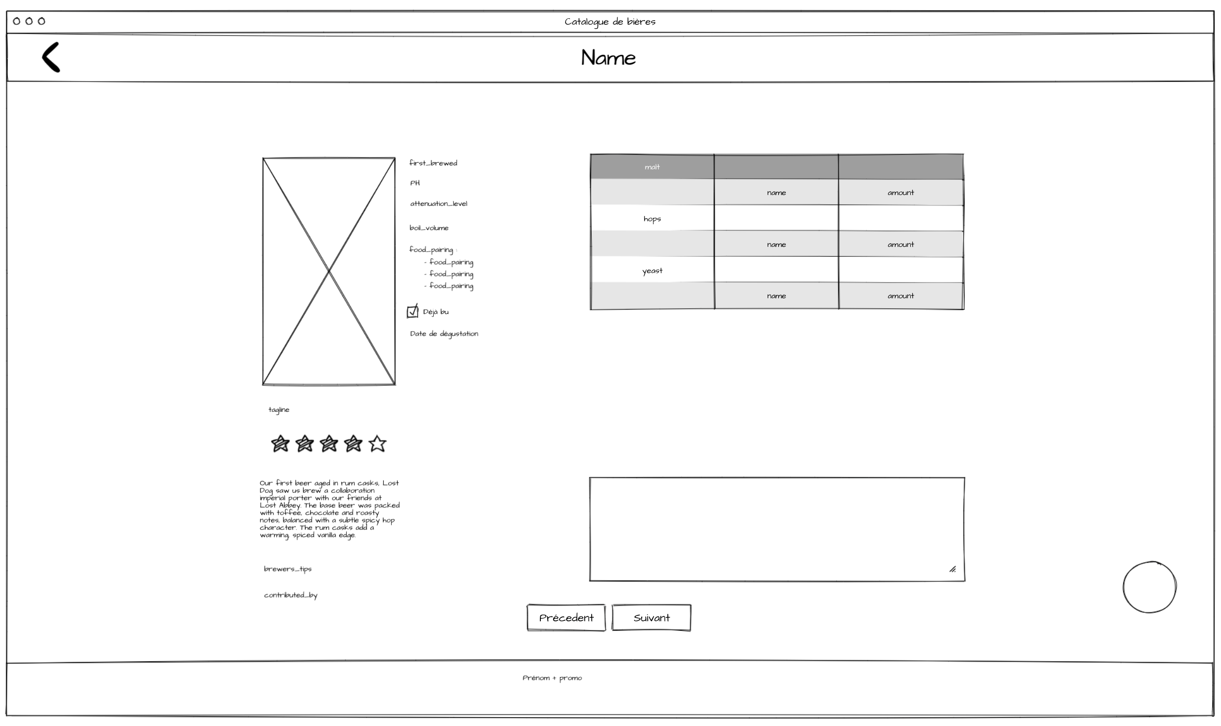 catalogue-biere-zooning