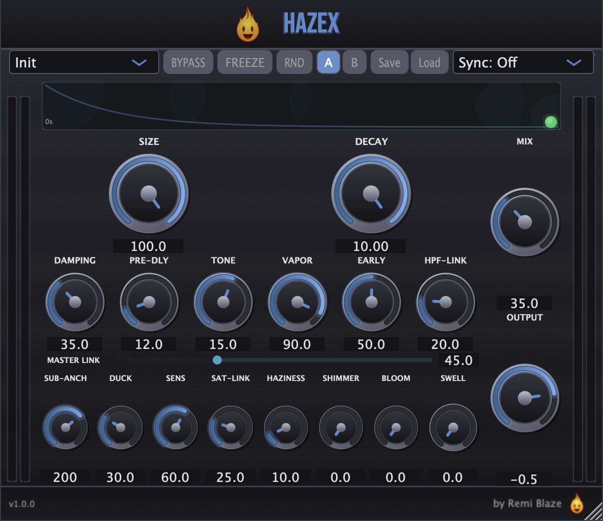 Hazex