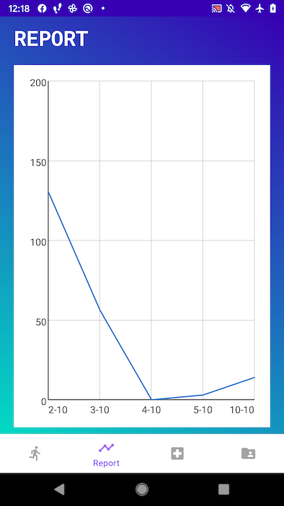 GitHub - maitn31/StepTracker