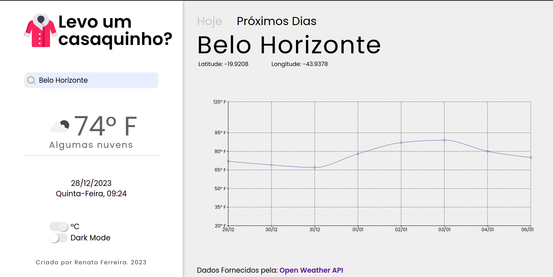 Próximos dias e Temperatura em Fahrenheit