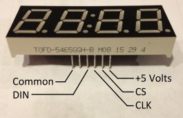 4 Digit Overview