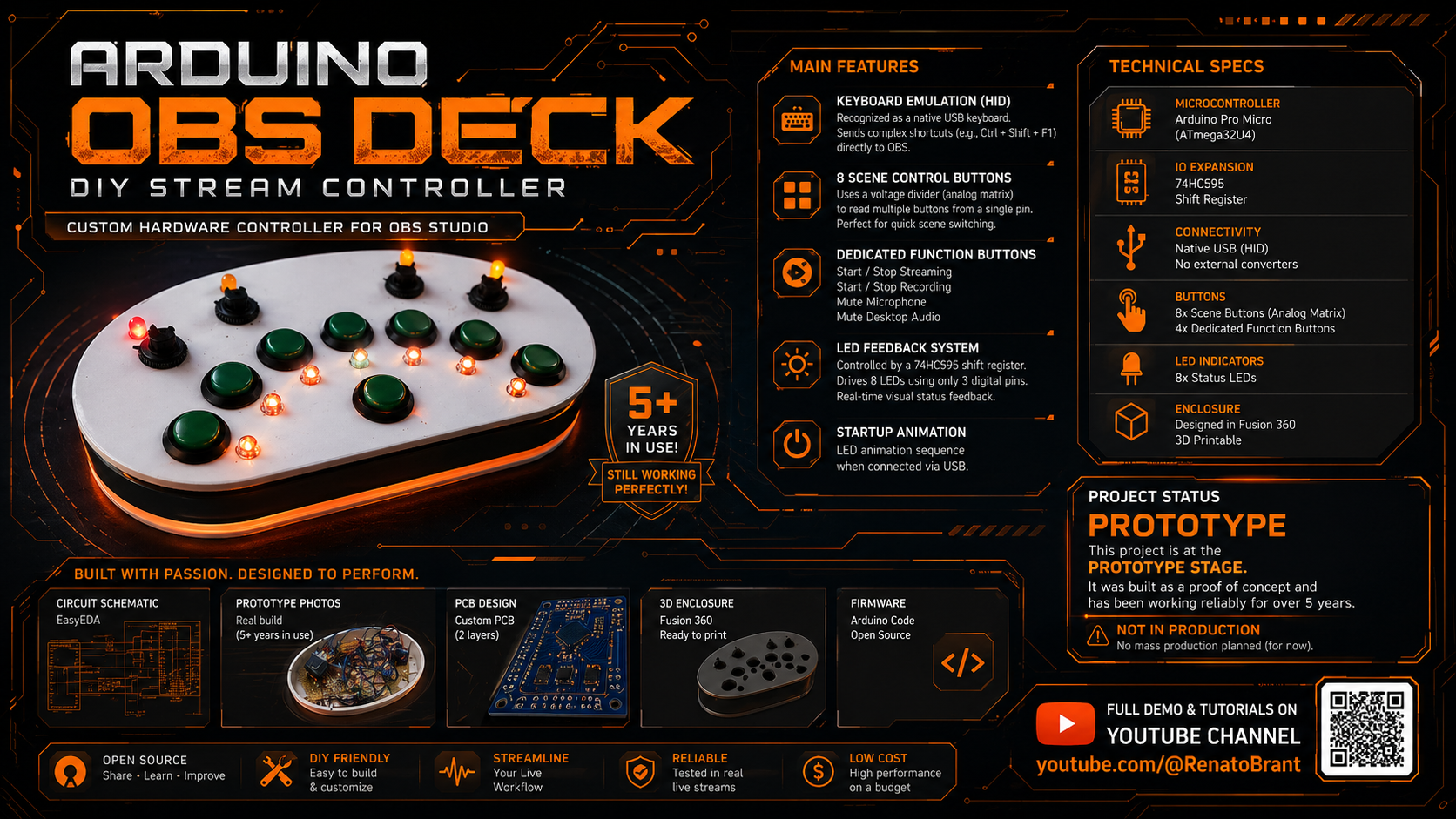Arduino OBS Deck Banner