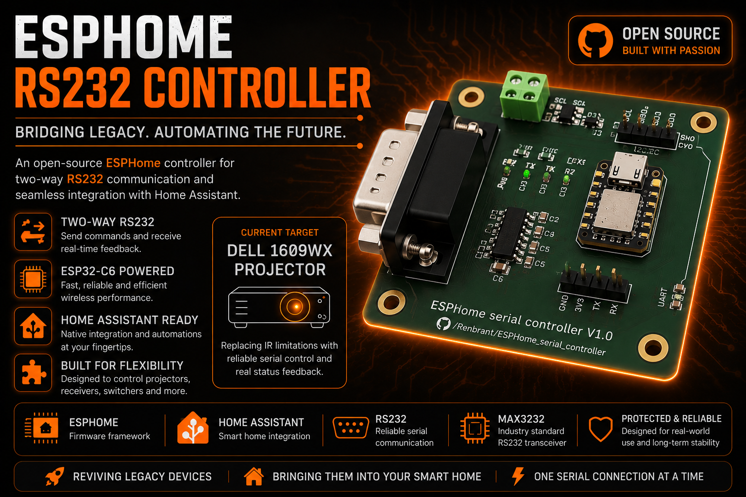 ESPHome serial controller