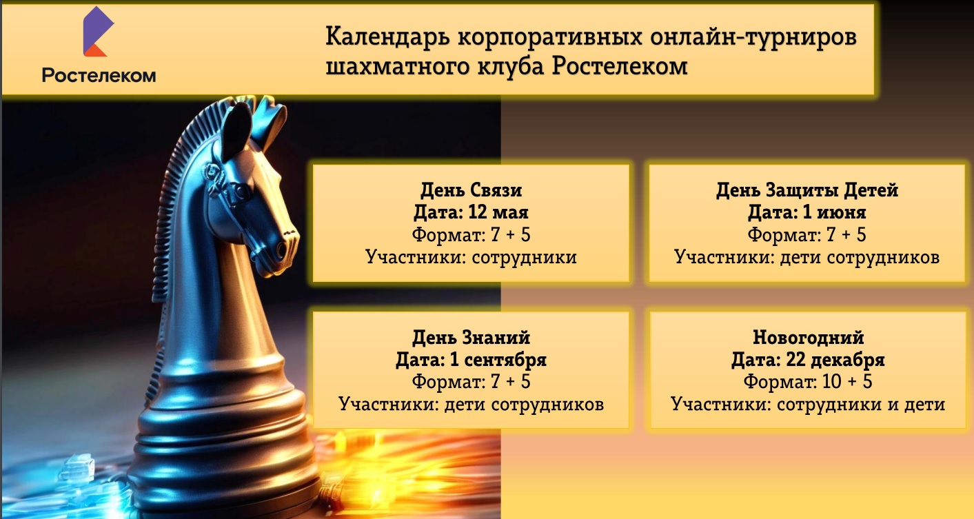 Дополнительная информация