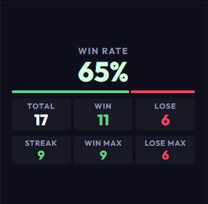 v0.3.4 Pro Head Image