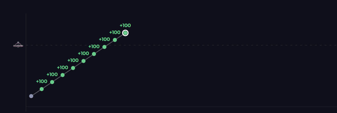 v0.3.4 Pro Head Image