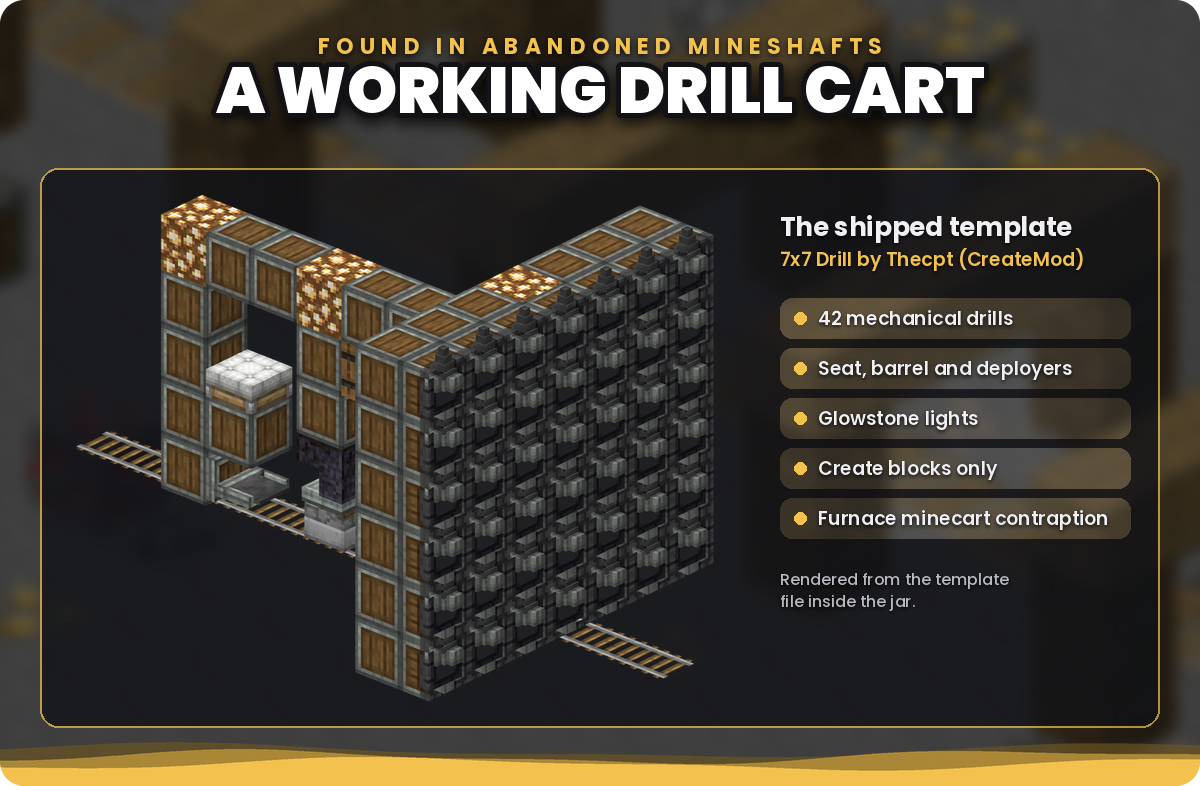 The 7x7 drill cart template