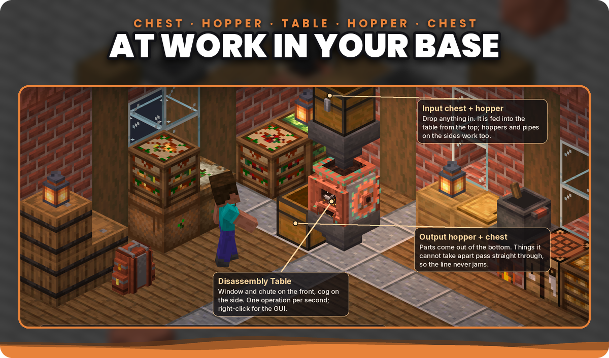 The Disassembly Table at work in a base