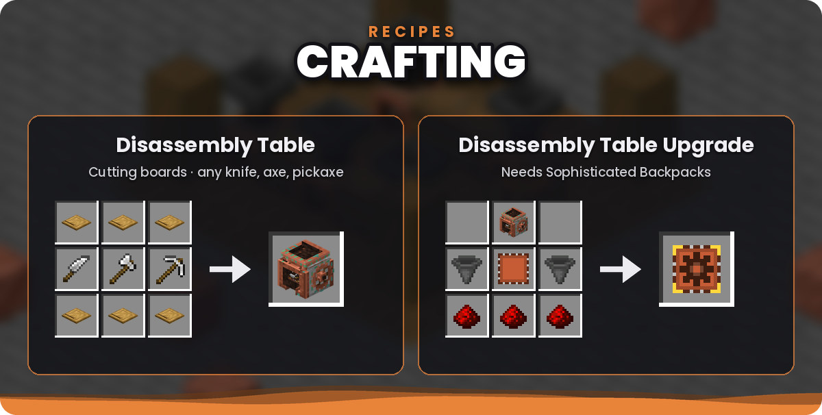 Recipes for the Disassembly Table and the Disassembly Table Upgrade
