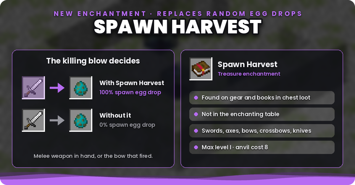 The Spawn Harvest enchantment