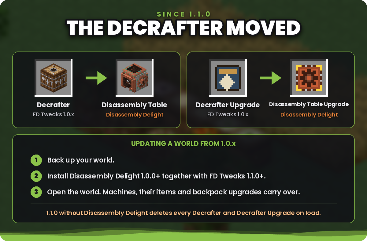 The Decrafter moved to Disassembly Delight in 1.1.0