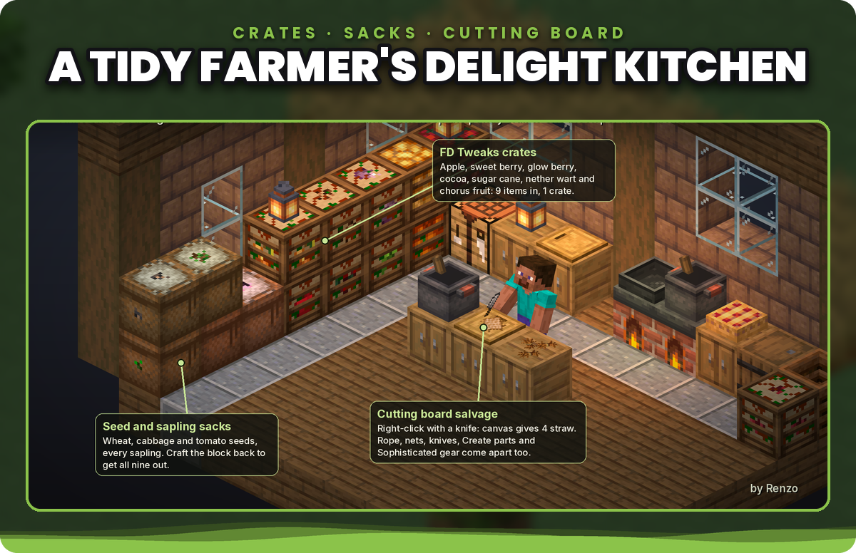 A Farmer's Delight kitchen with crates, sacks and the cutting board