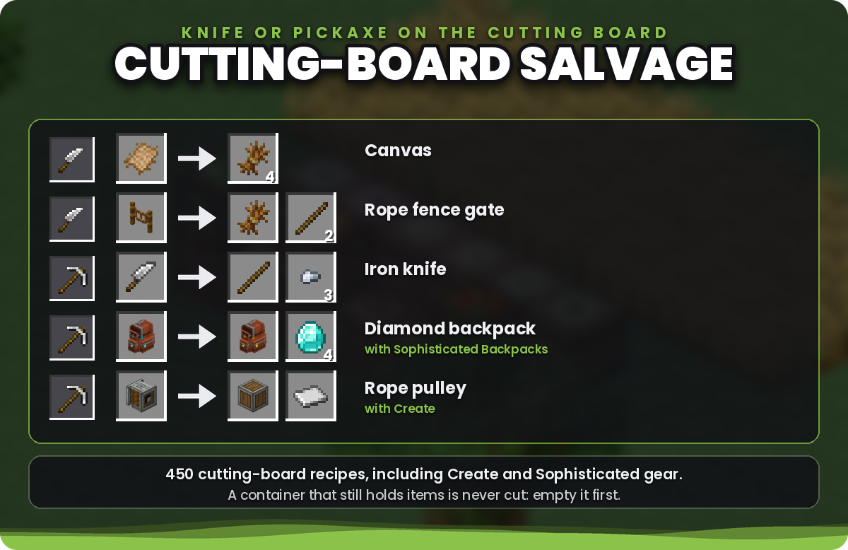 Cutting-board salvage recipes