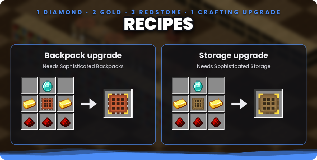 Recipes for the backpack and storage Advanced Crafting Upgrades