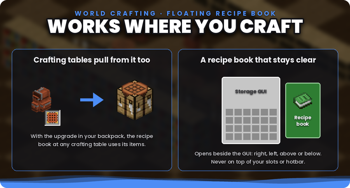 World crafting tables and the floating recipe book