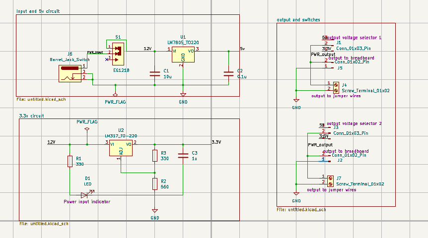 Breadboard, from the project README