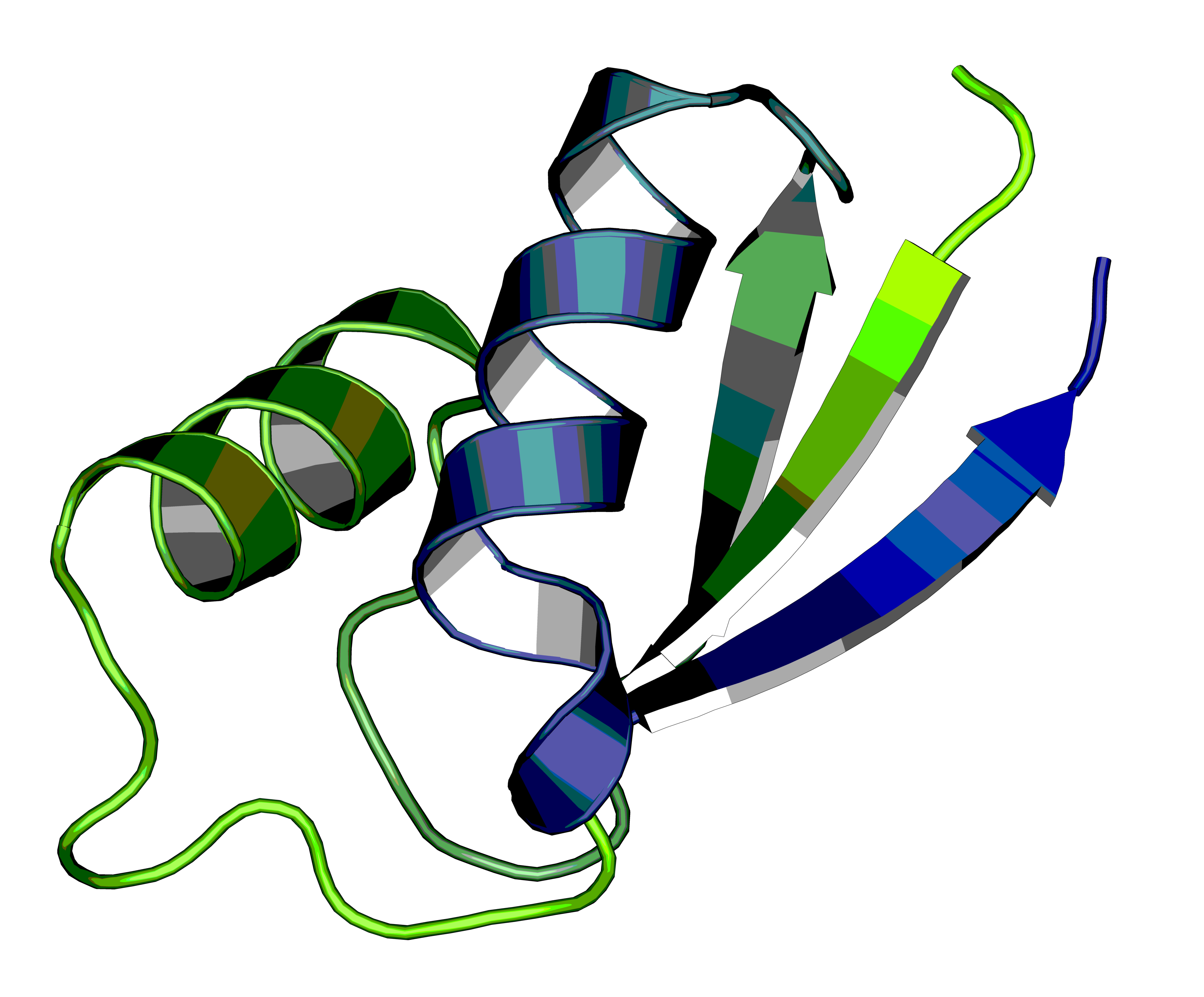 Rosetta ab initio 2025 protein structure prediction