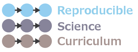 Reproducible Science Curriculum logo