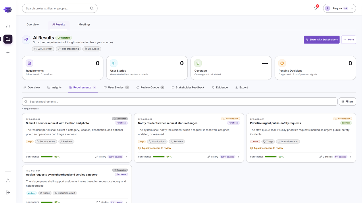 Requra.AI analysis results with requirements, stories, summaries, and quality metrics.