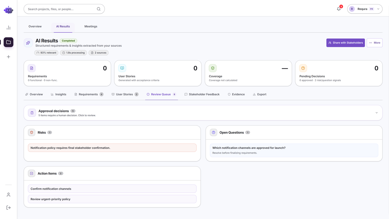 Requra.AI review queue with approval decisions, risks, open questions, and action items.