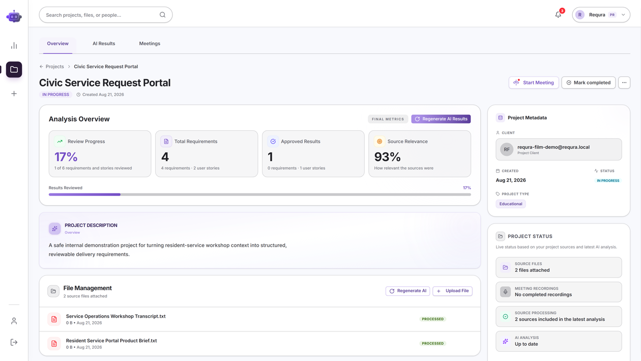 Requra.AI project overview with attached source files and analysis status.