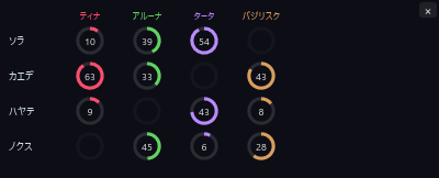 Imagine debuff timer