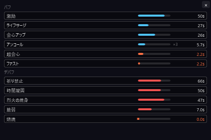 Self buff/debuff display